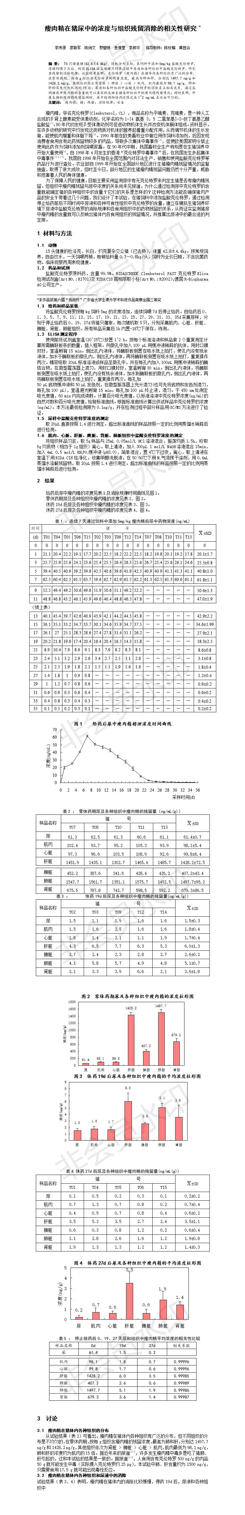 瘦肉精在猪尿中的浓度与组织残留消除的相关性研究-项目申报表