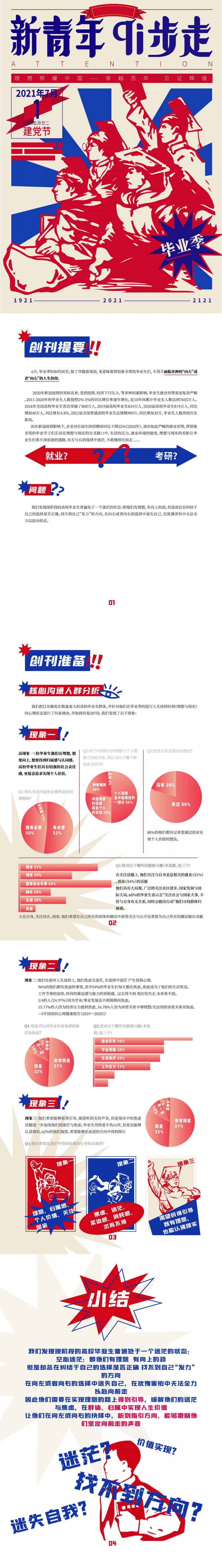 ”新青年，qi步走“-全国大学生广告艺术大赛-国赛三等奖