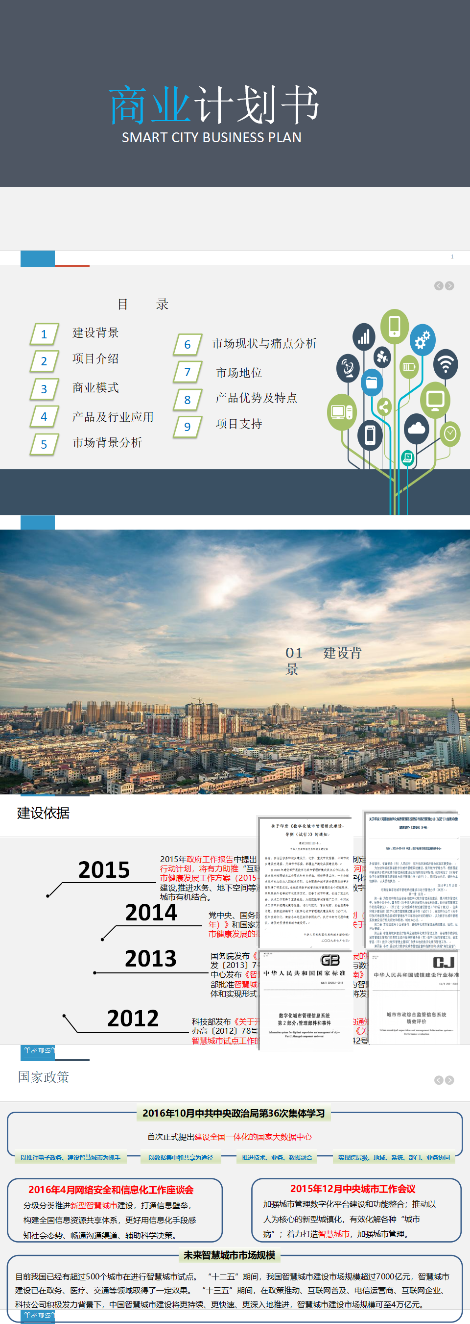 智慧城市商业计划书-PPT