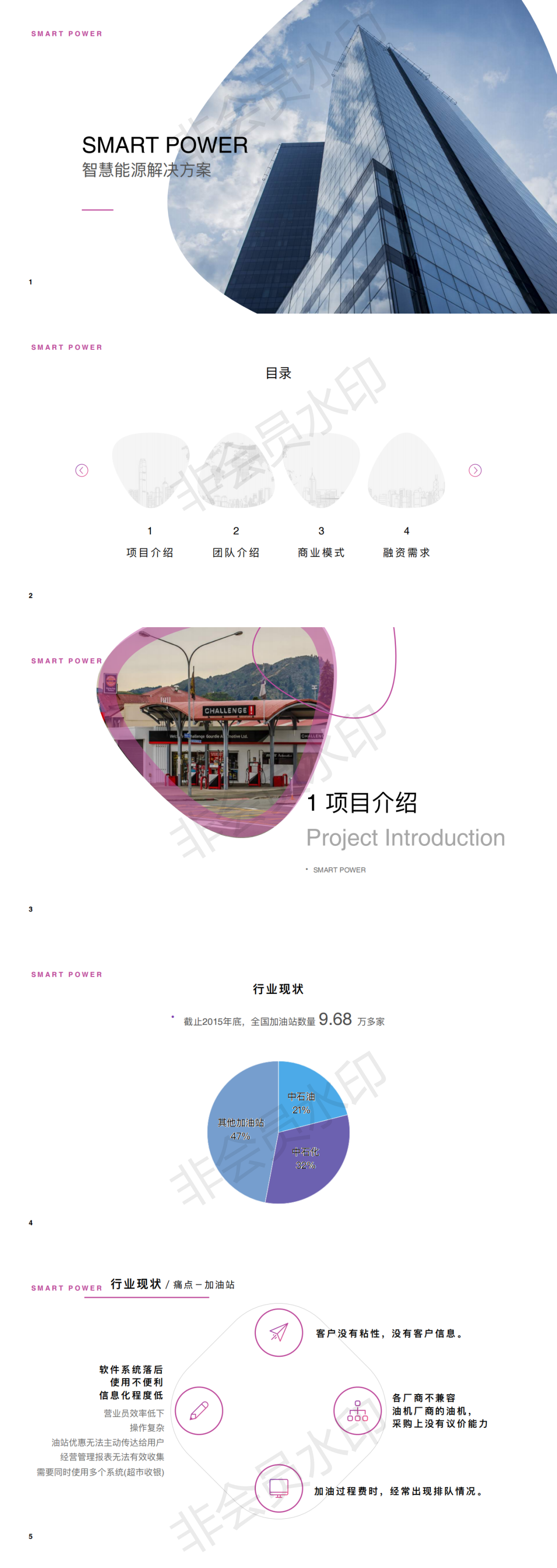 SMATRTPOWER智慧能源-项目计划书