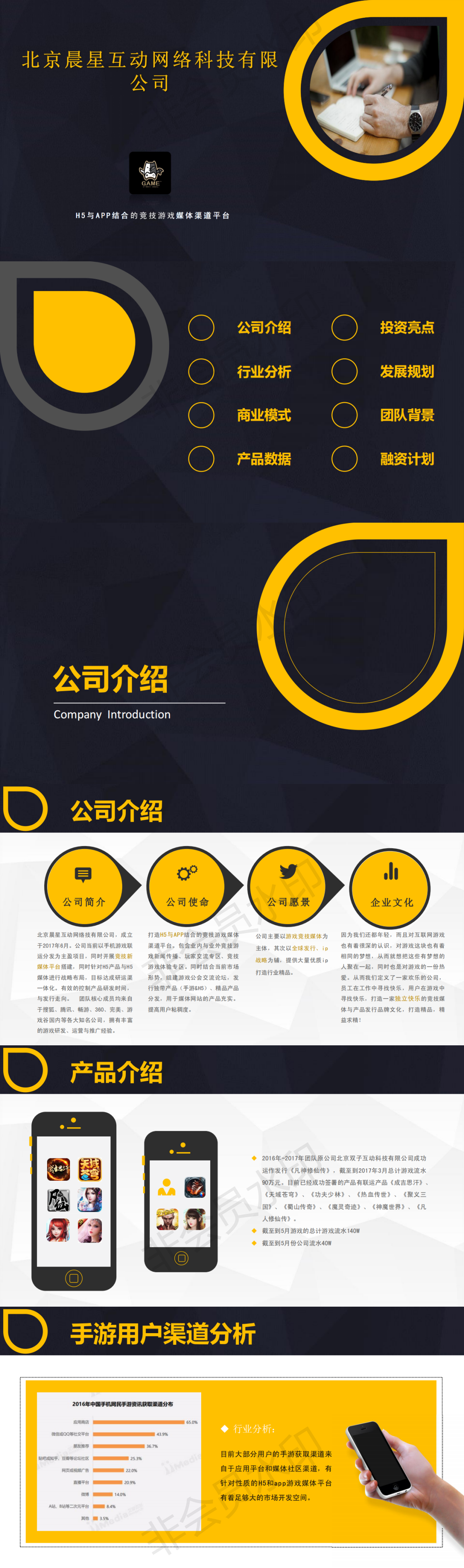 北京晨星互动-项目计划书