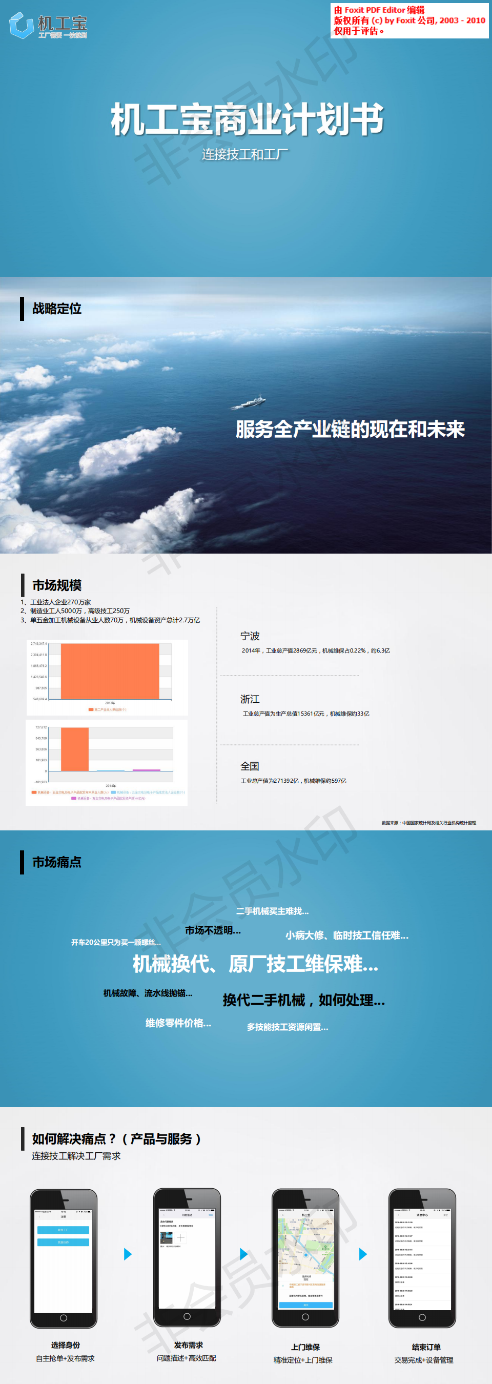 机工宝-项目计划书