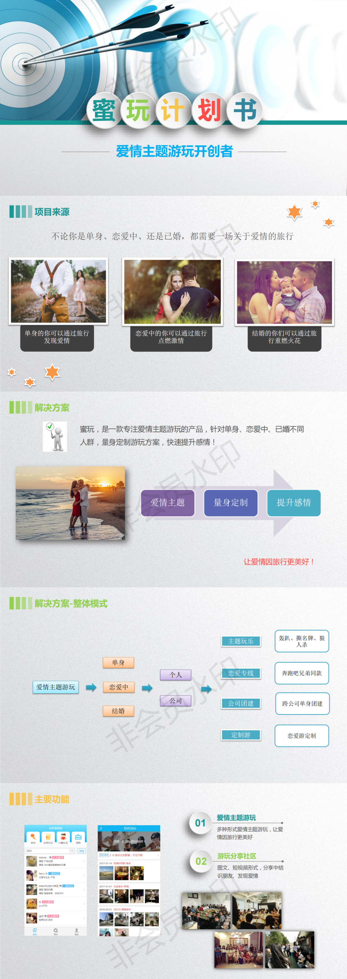 蜜玩--爱情主题游玩-项目计划书