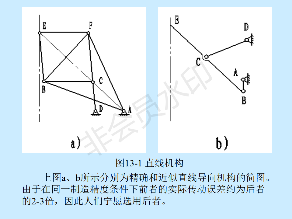 机械系统的总体方案设计-PPT