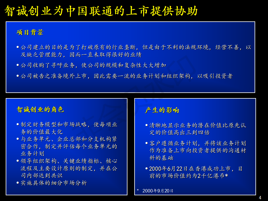 某公司上市方案书-PPT