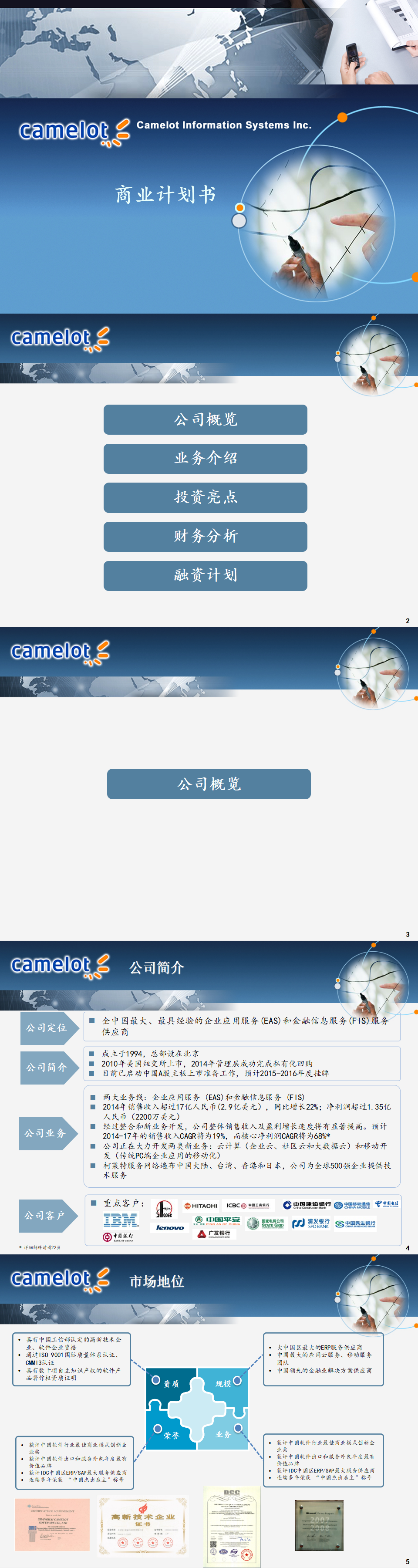 柯莱特-商业计划书-PPT