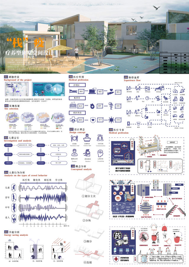 8th-NCDA设计-“栈”役