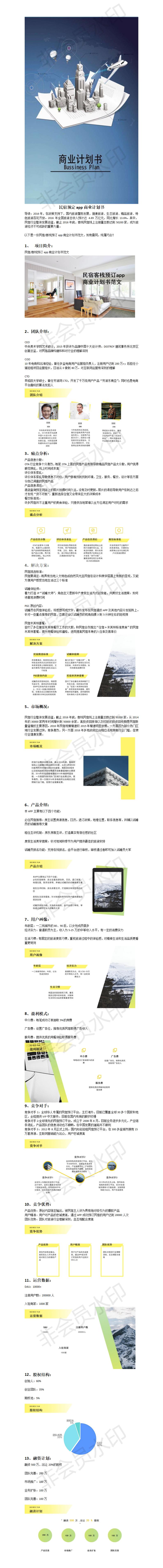 民宿客栈预订app商业计划书