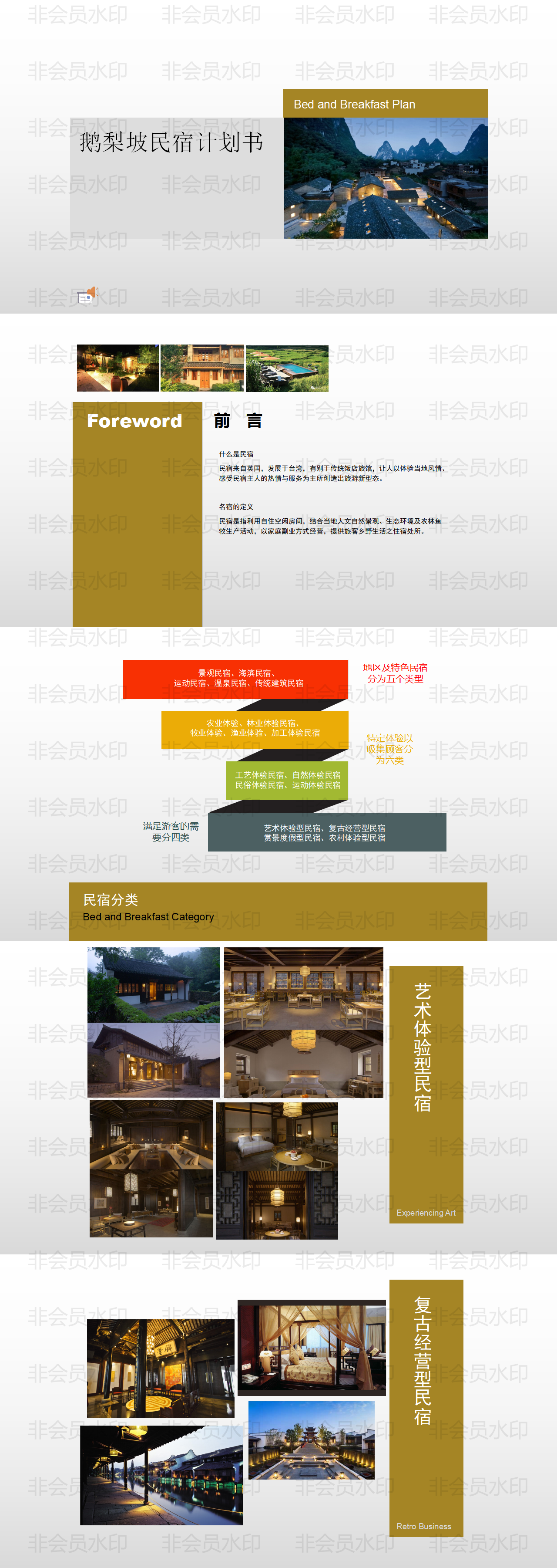 鹅梨民宿计划书-ppt