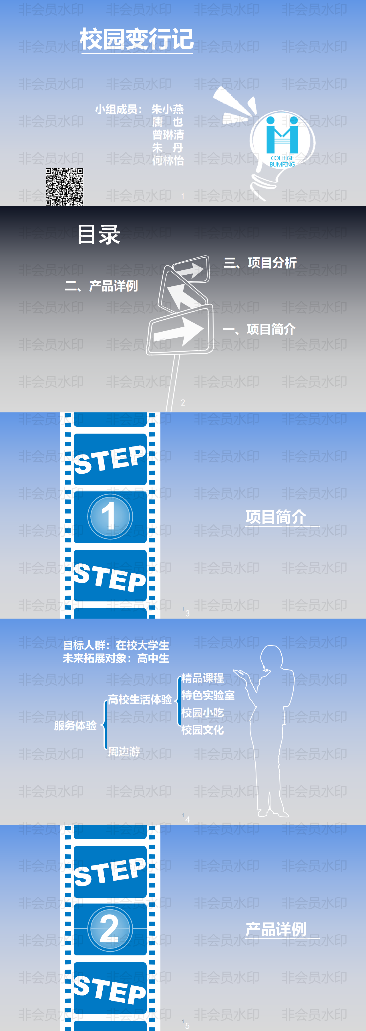 互联网+校园旅游同行项目路演-ppt