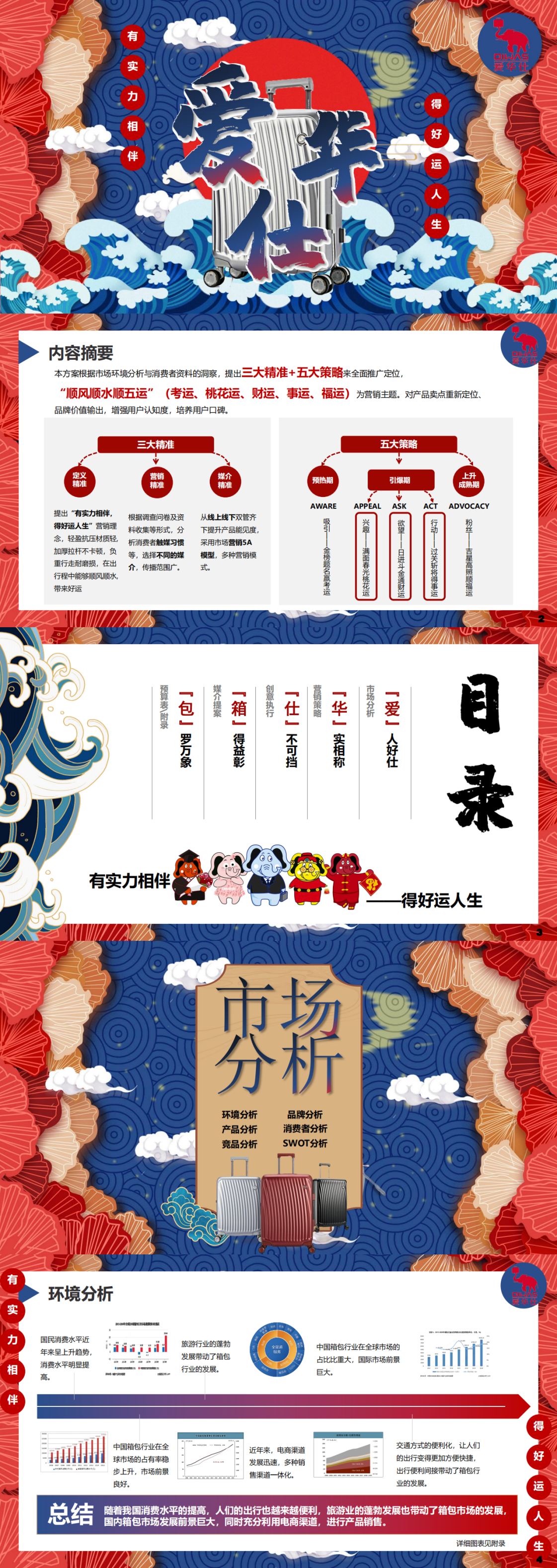 ”爱华仕-好运人生“-全国大学生广告艺术大赛-国赛二等奖