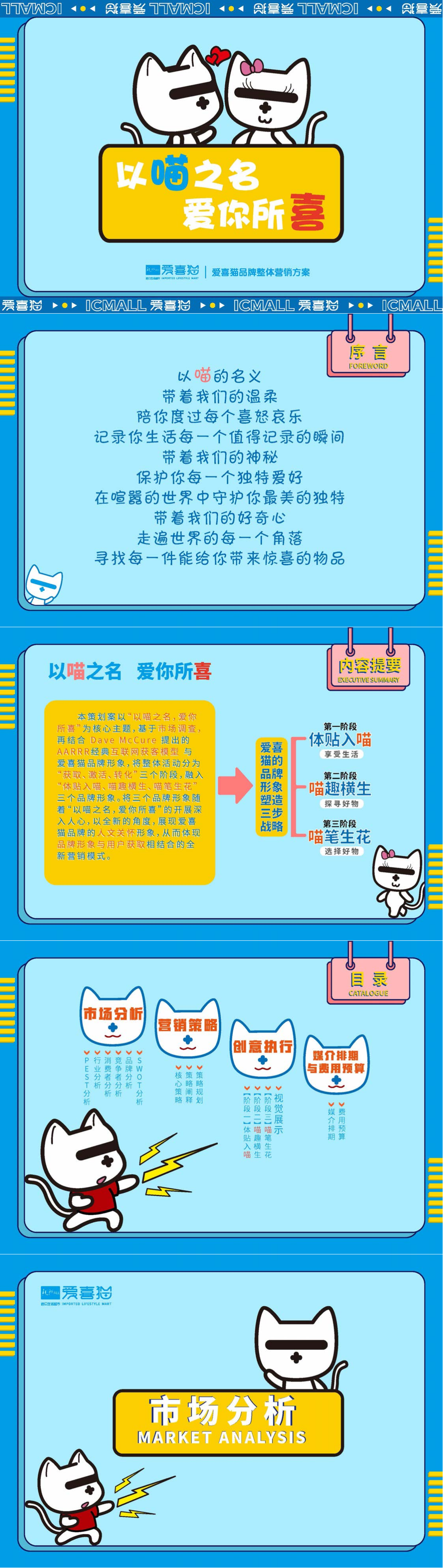 ”爱喜猫-以喵之名，爱你所喜“-全国大学生广告艺术大赛-国赛二等奖