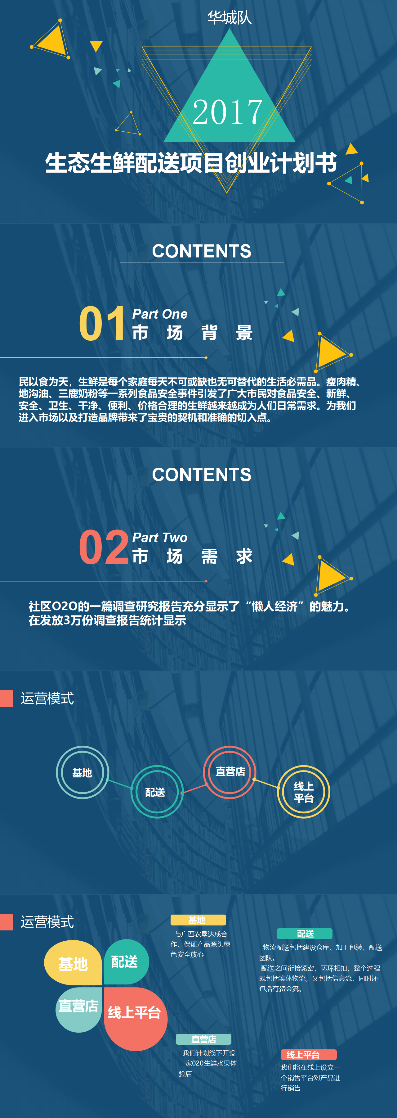 生态生鲜配送项目-PPT
