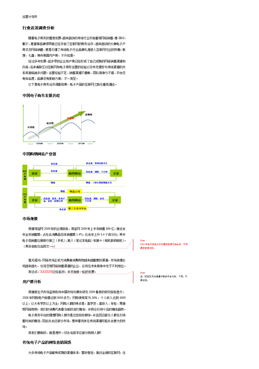 电子商务平台运营计划书