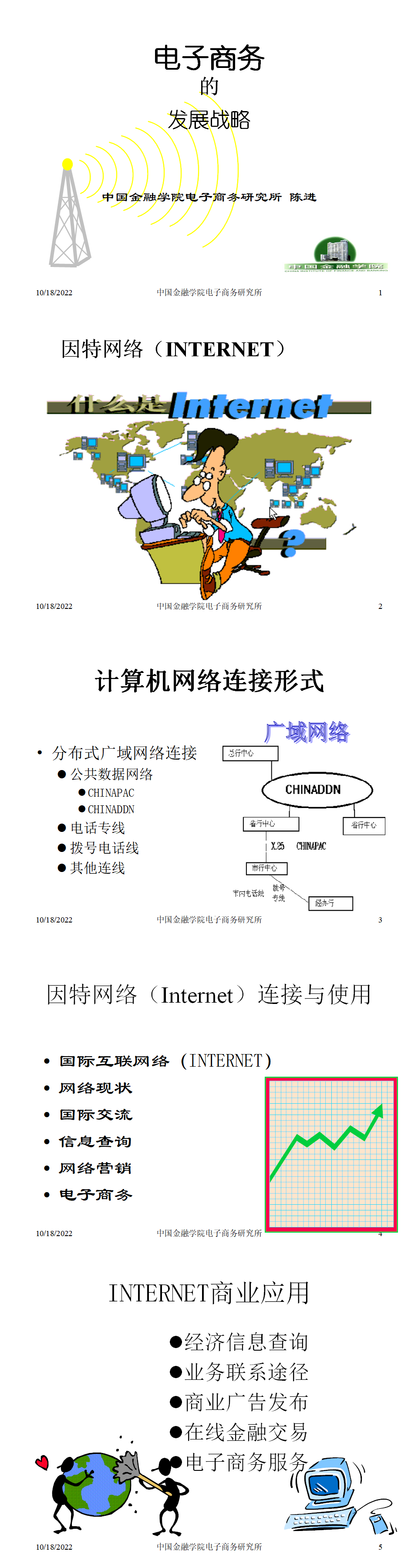 电子商务的发展战略-PPT