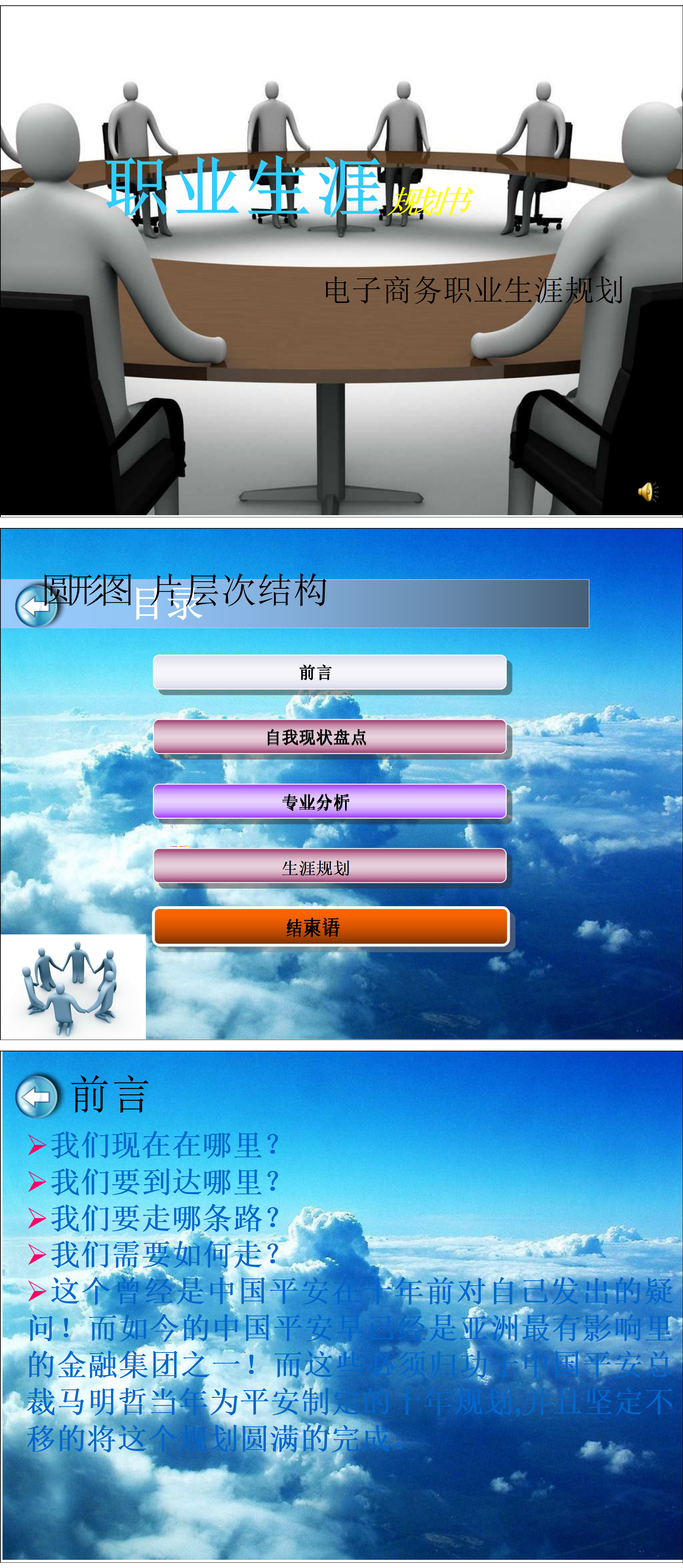 电子商务的职业生涯规划书