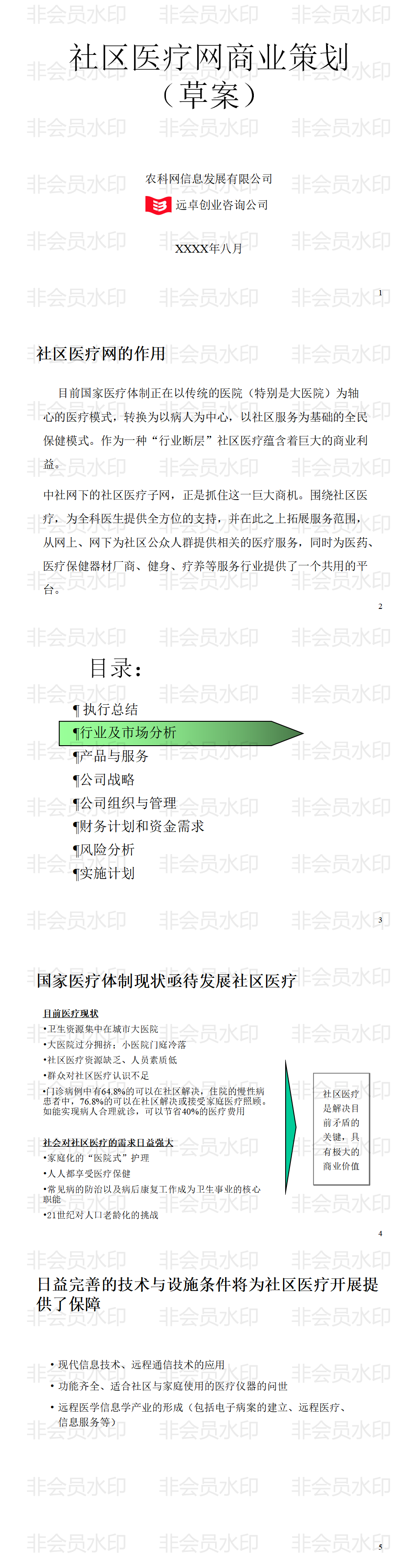 社区医疗网-商业计划书PPT
