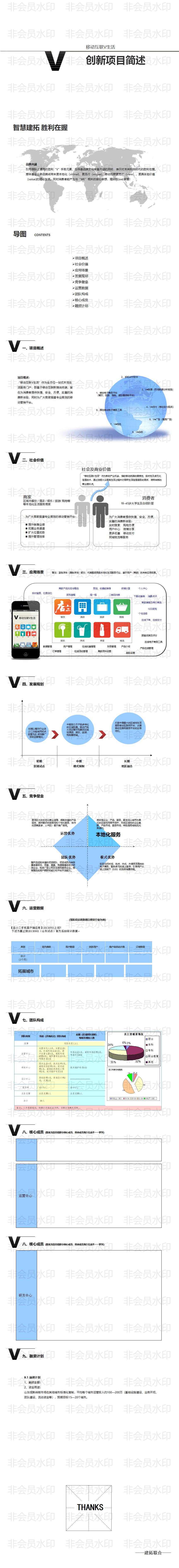 移动互联生活的商业计划书