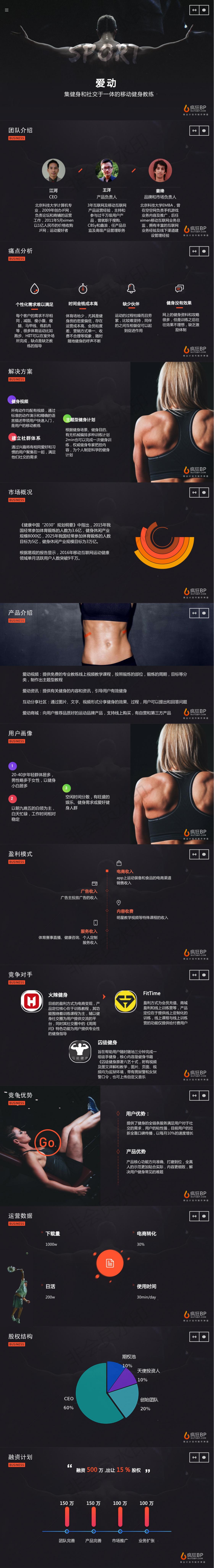 移动健身App商业计划书
