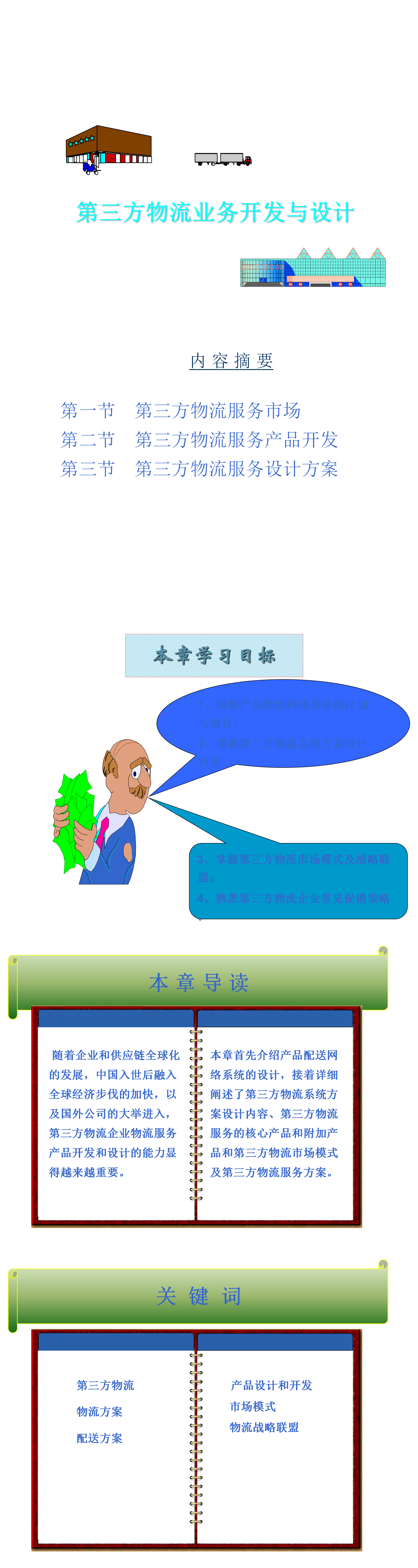 第三方物流业务开发与设计——PPT