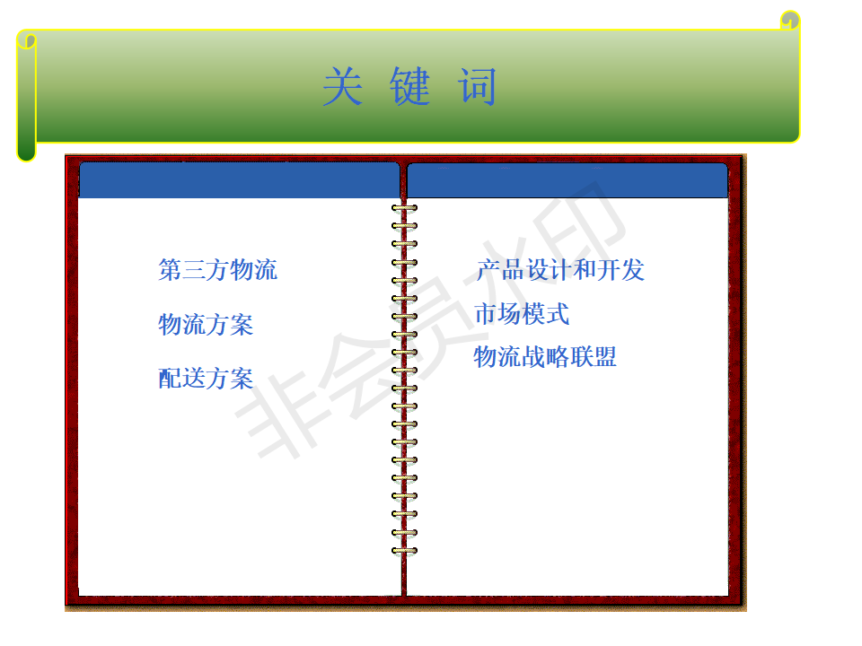 第三方物流业务开发与设计-PPT