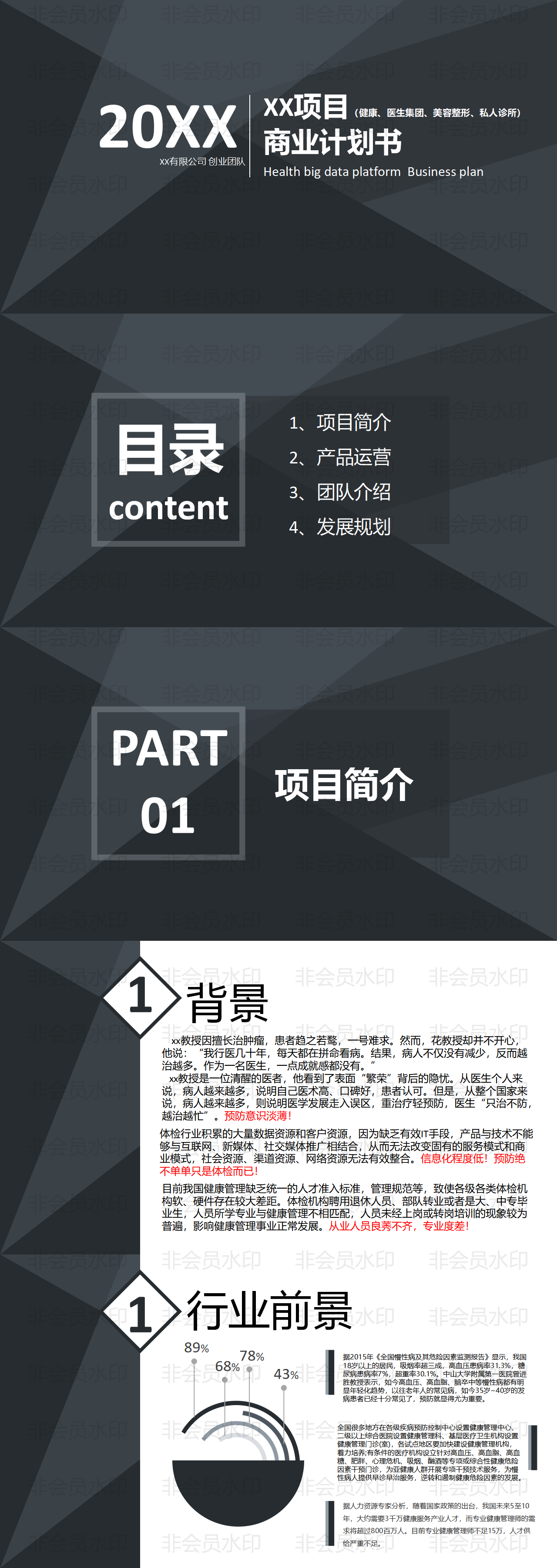 xx项目商业计划书-(健康、医生集团、美容整形、私人诊所)-项目PPT