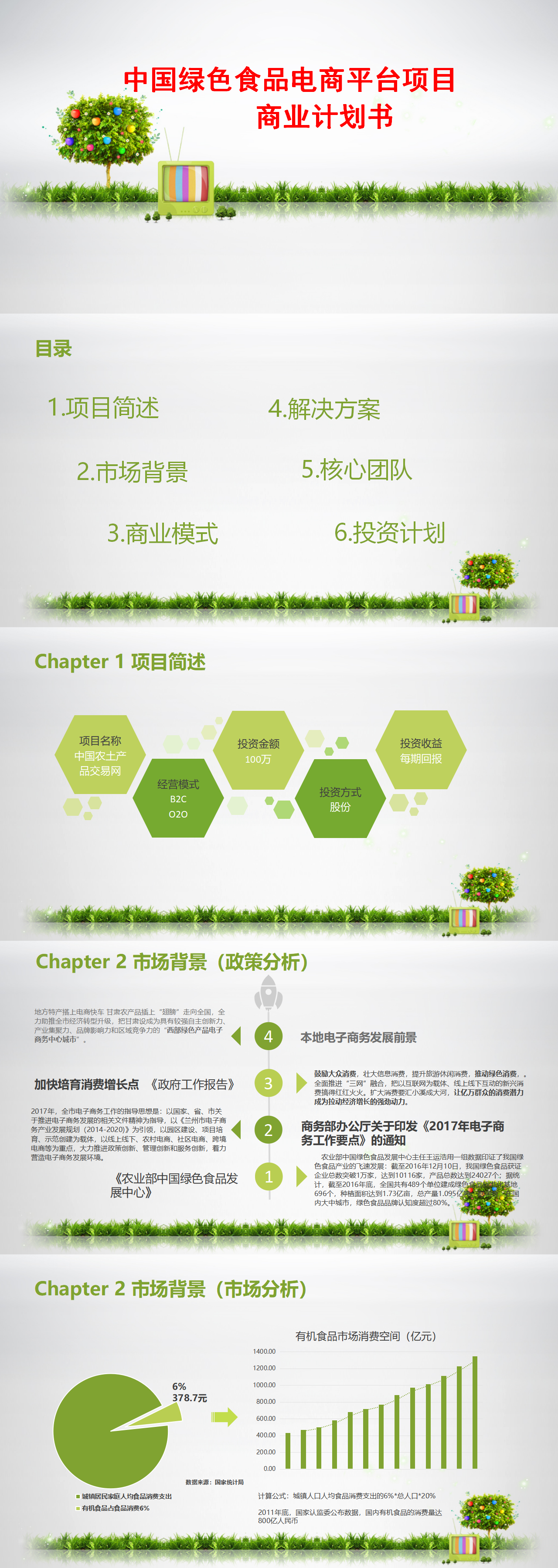 绿色食品电商-PPT