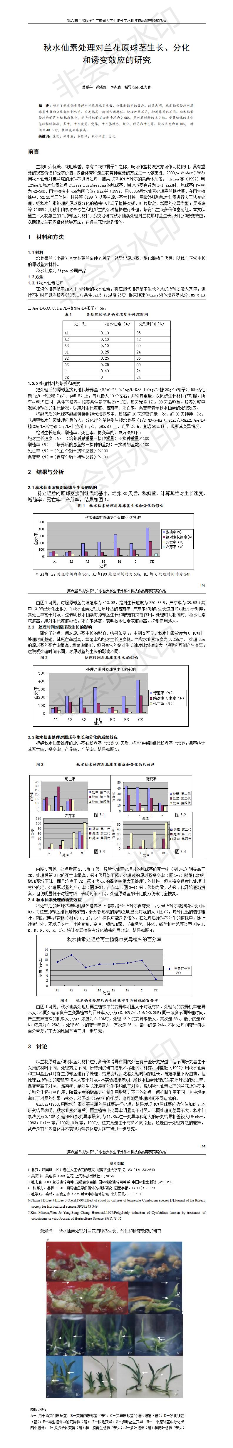 秋水仙素处理对兰花原球茎生长、分化 和诱变效应的研究-申报表