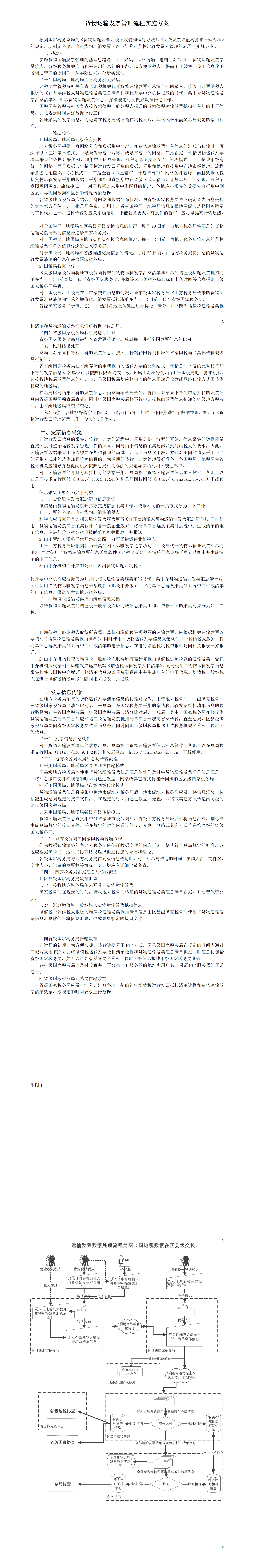 货物运输发票管理流程实施方案——项目计划书