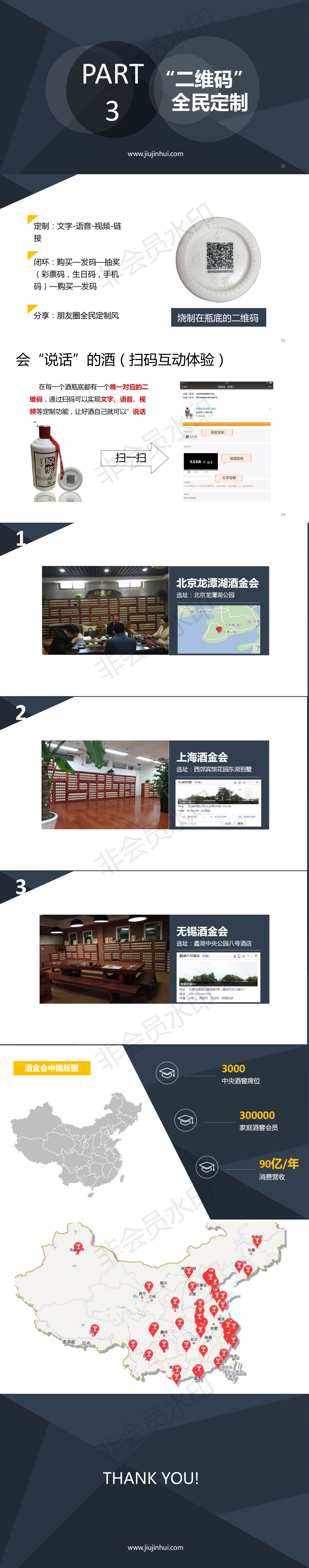 酒金会+酒类金融平台商业计划书