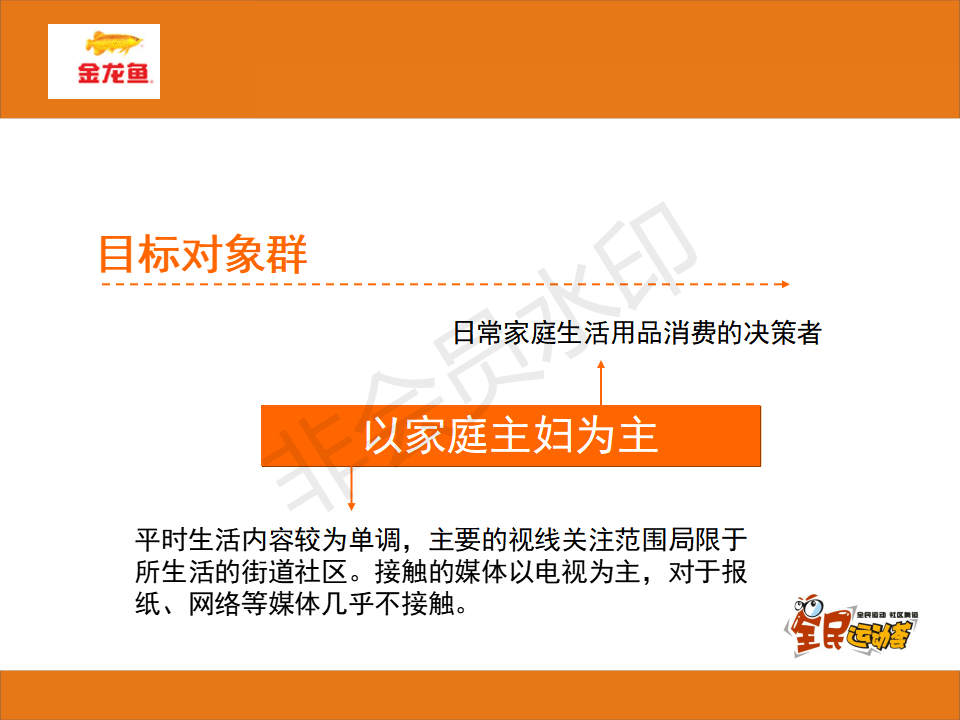 金龙鱼◎全民运动荟特约协办方案-项目计划书