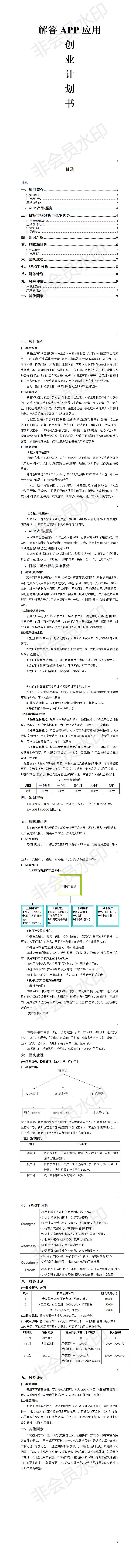 问答类APP创业策划书