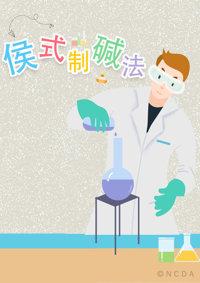 8th-NCDA设计-侯氏制碱法