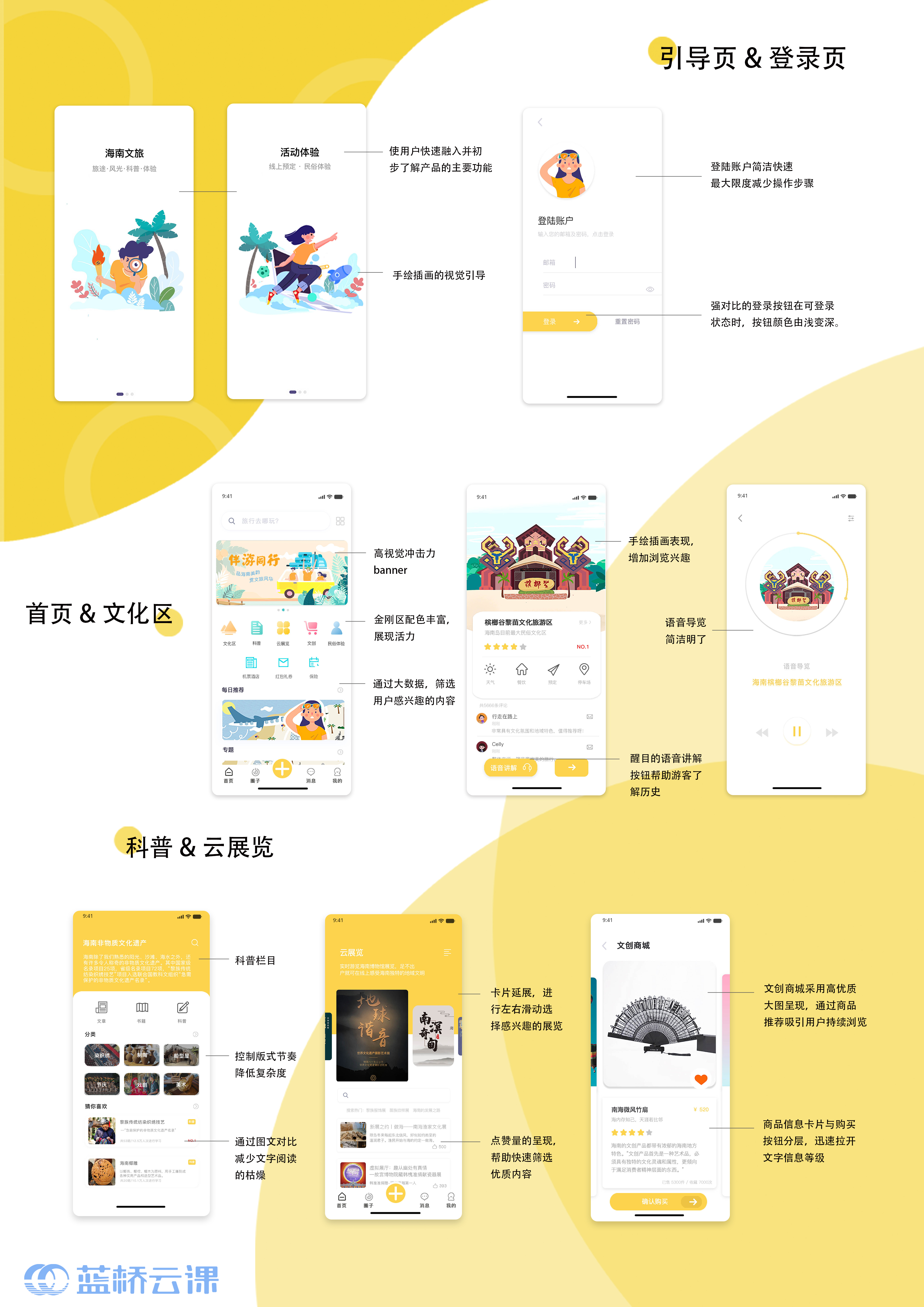 蓝桥杯高校视觉艺术设计赛-2022-UI设计-一等奖-“伴游”APP
