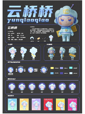 蓝桥杯高校视觉艺术设计赛-2022-吉祥物-一等奖-《云桥桥》