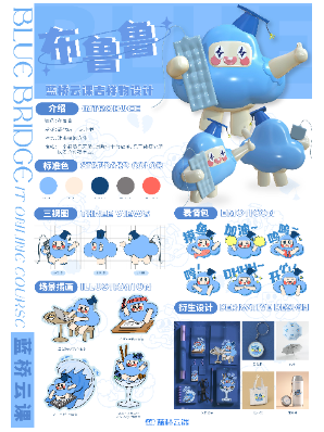 蓝桥杯高校视觉艺术设计赛-2022-吉祥物-一等奖-《爱敲代码的布鲁鲁》