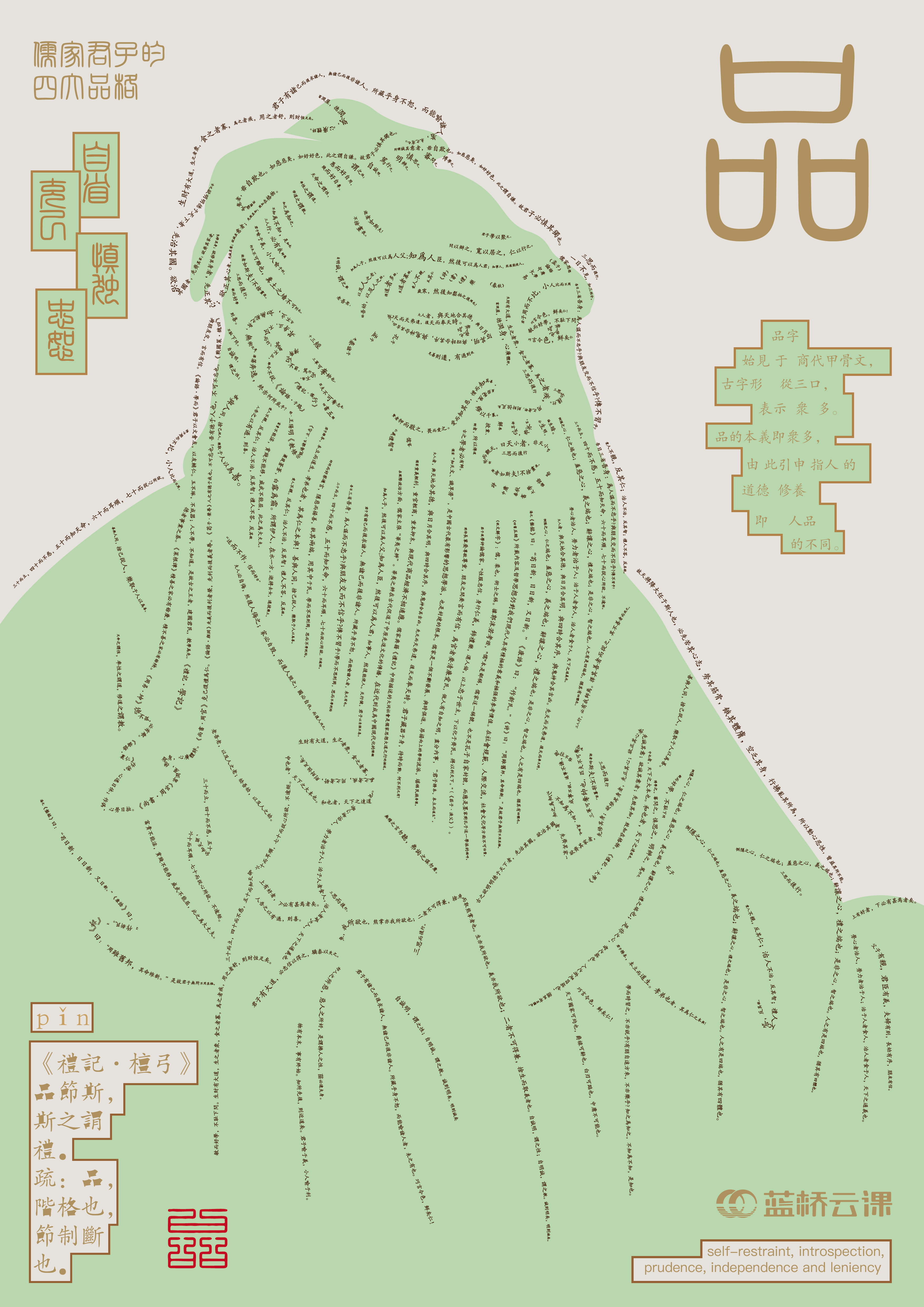 蓝桥杯高校视觉艺术设计赛-2022-平面类-一等奖-品文化之蕴-儒家