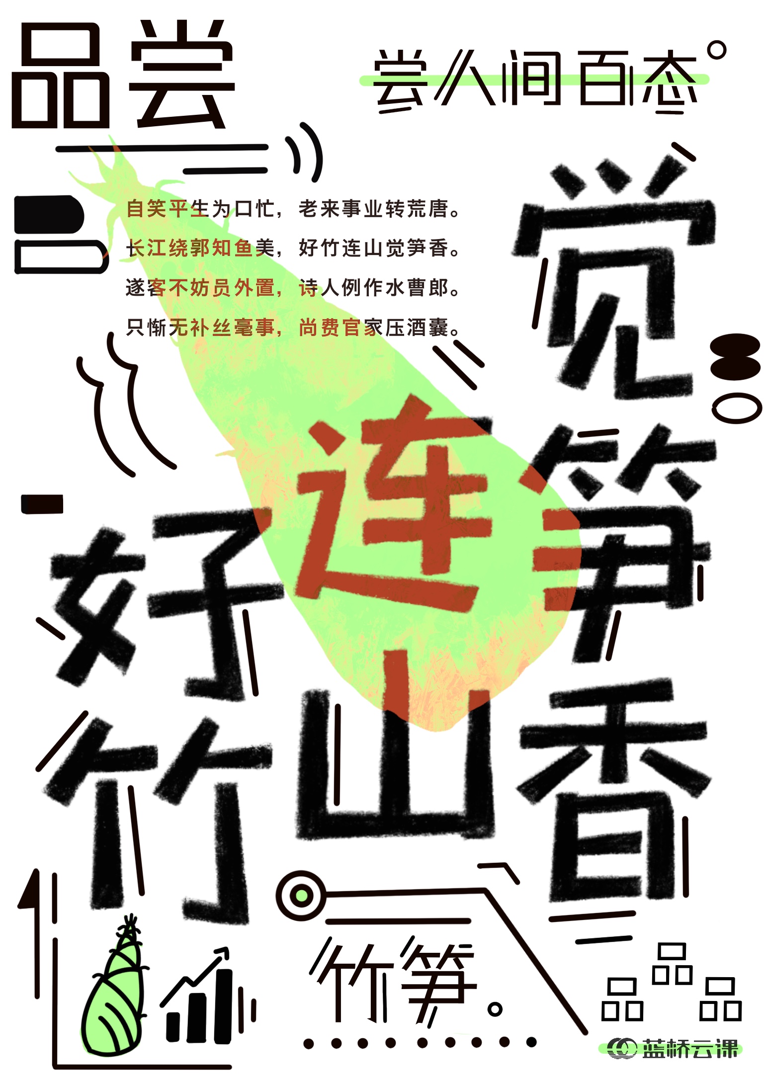 蓝桥杯高校视觉艺术设计赛-2022-平面类-一等奖-品尝