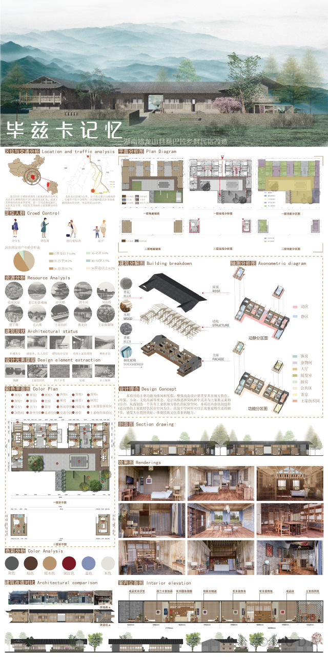 8th-NCDA设计-“毕兹卡记忆”——湖南省龙山县惹巴拉乡村
