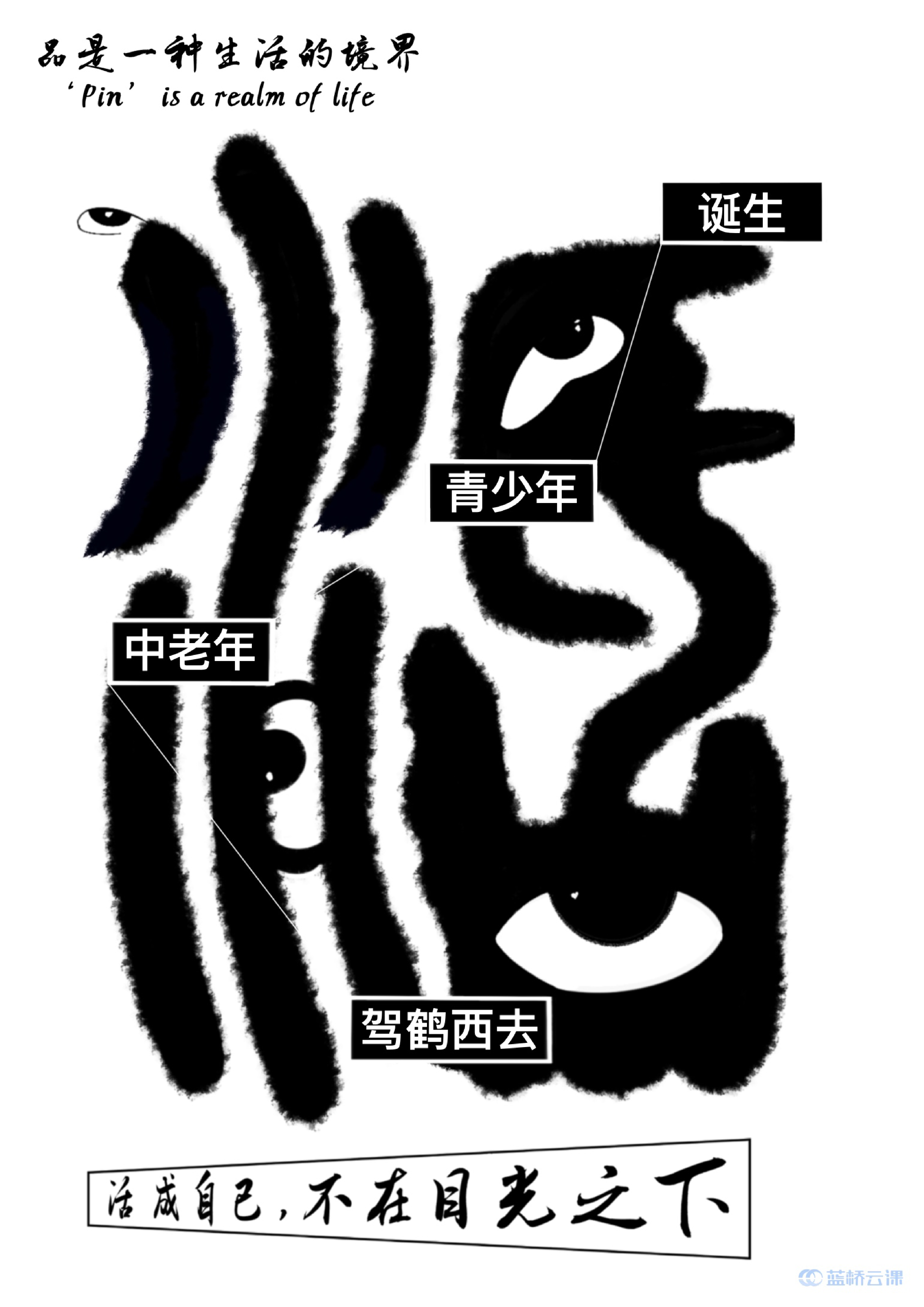 蓝桥杯高校视觉艺术设计赛-2022-平面类-一等奖-品·人生境界-活