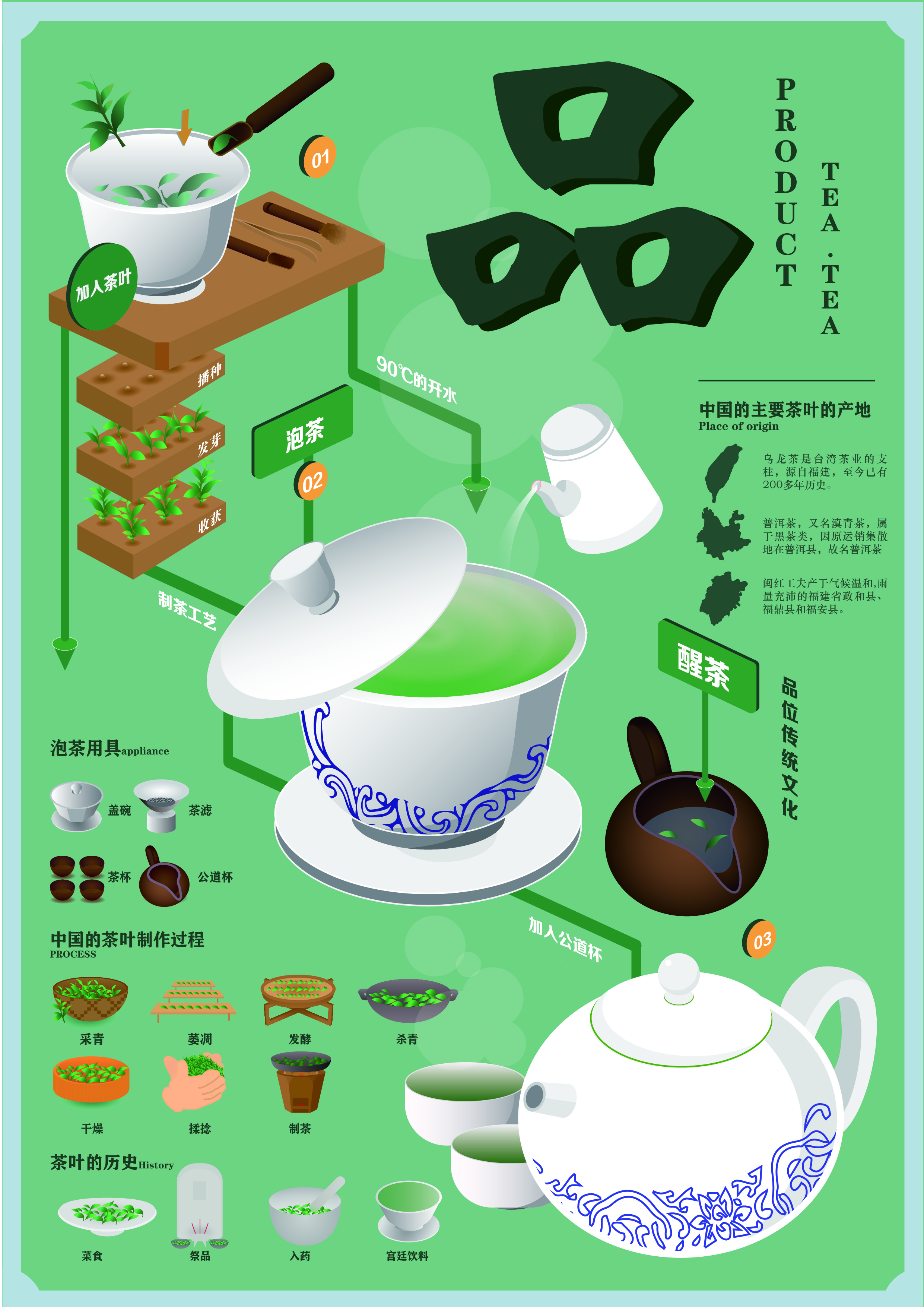 蓝桥杯高校视觉艺术设计赛-2022-平面类-一等奖-品茗-绿色