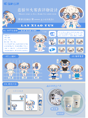 蓝桥杯高校视觉艺术设计赛-2022-吉祥物-一等奖-蓝桥云课吉祥物——蓝小云