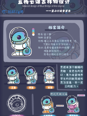 蓝桥杯高校视觉艺术设计赛-2022-吉祥物-一等奖-蓝桥云课吉祥物设计——蓝小蜥