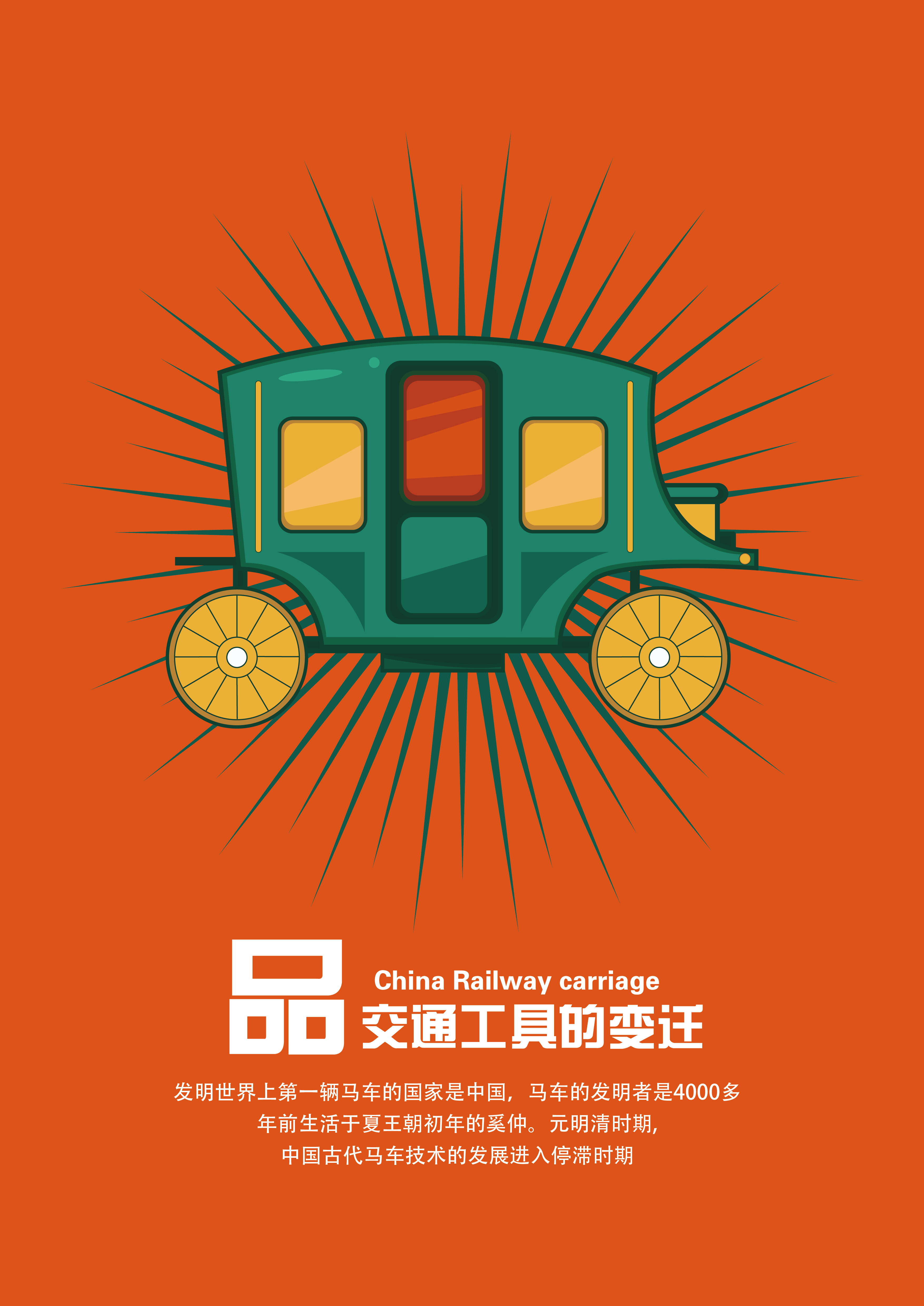 蓝桥杯高校视觉艺术设计赛-2022-平面类-一等奖-品交通方式的变迁