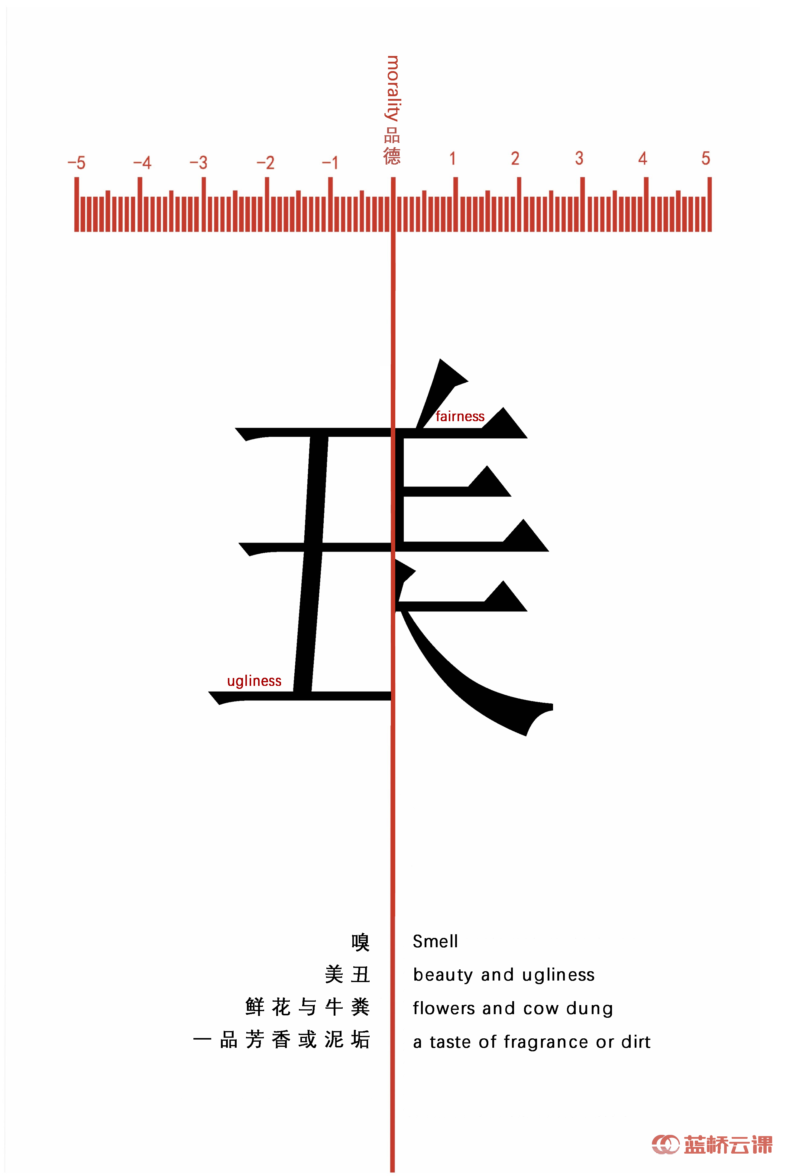 蓝桥杯高校视觉艺术设计赛-2022-平面类-一等奖-品·德-美