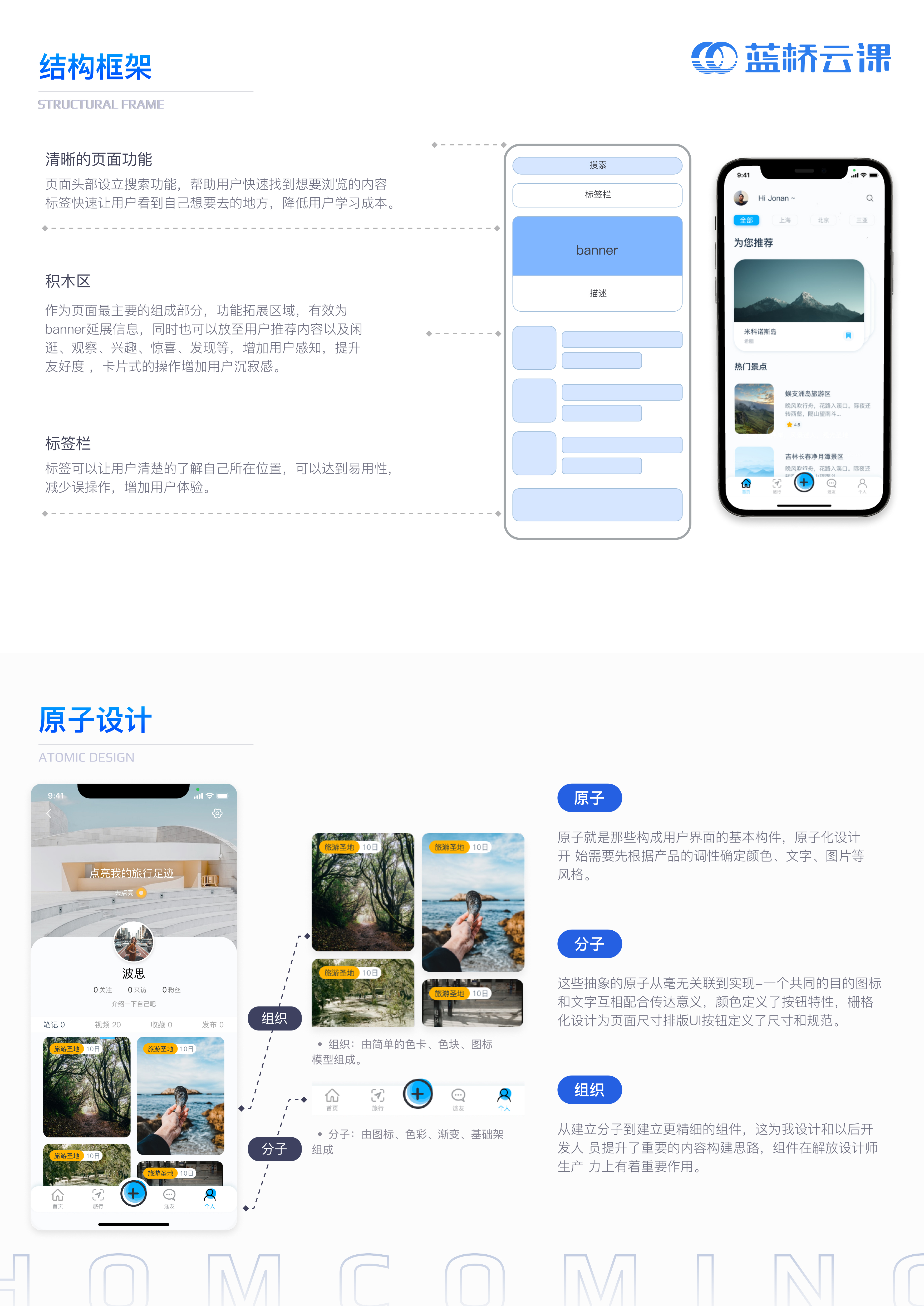 蓝桥杯高校视觉艺术设计赛-2022-UI设计-一等奖-归途APP