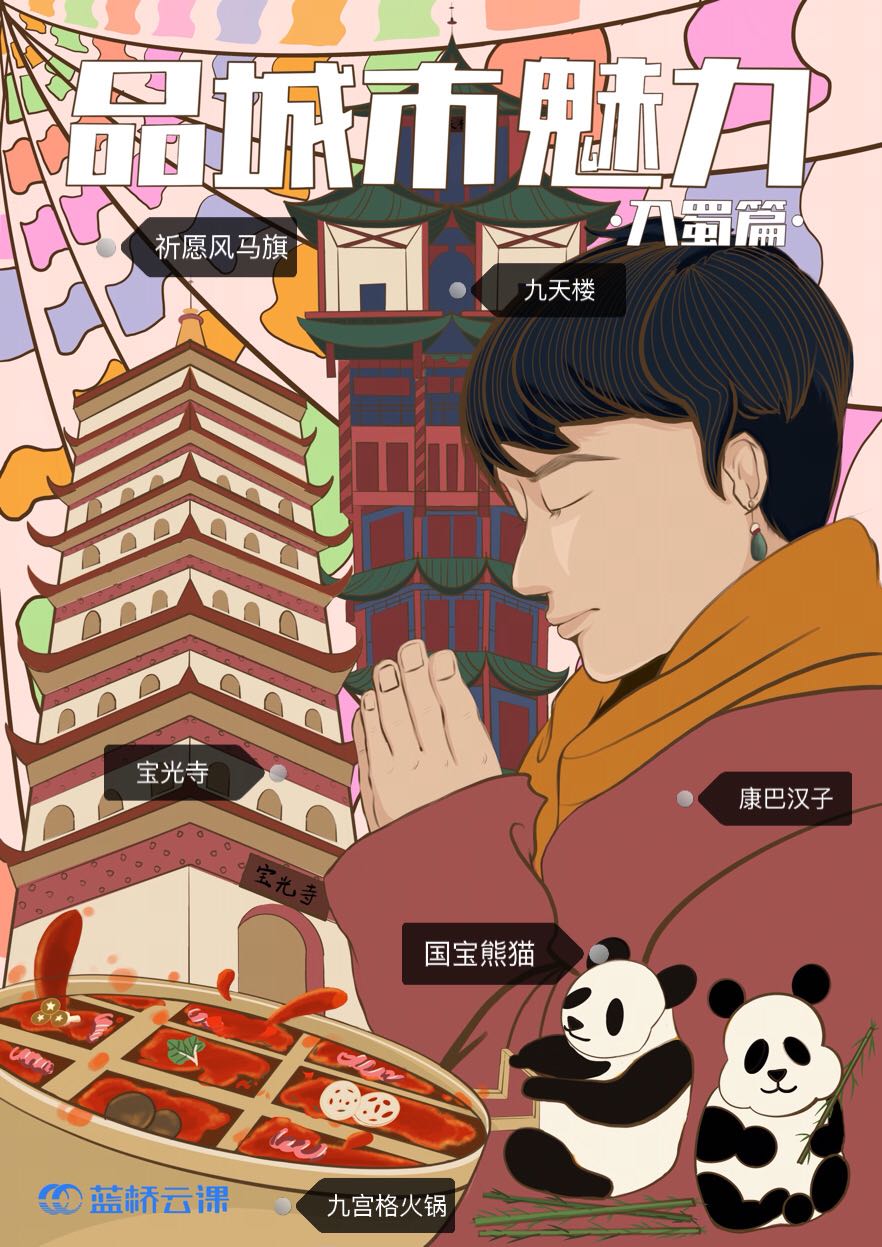 蓝桥杯高校视觉艺术设计赛-2022-平面类-一等奖-《品城市魅力》-入蜀篇