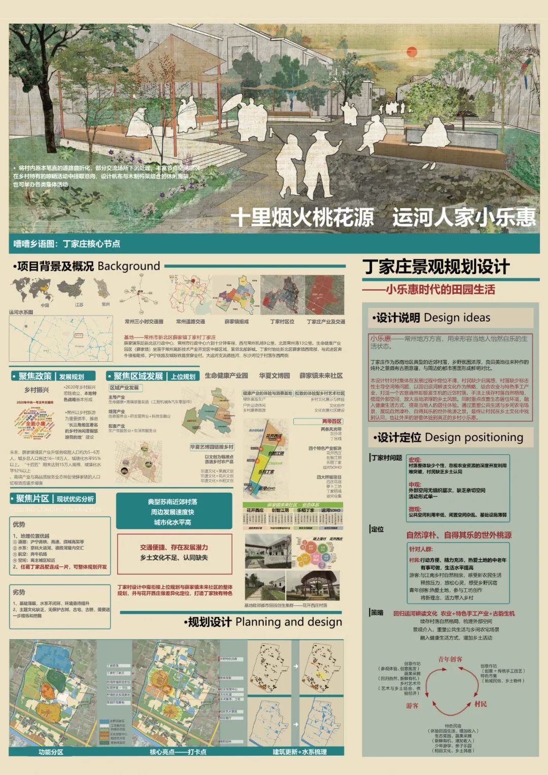 《丁家庄景观规划设计》