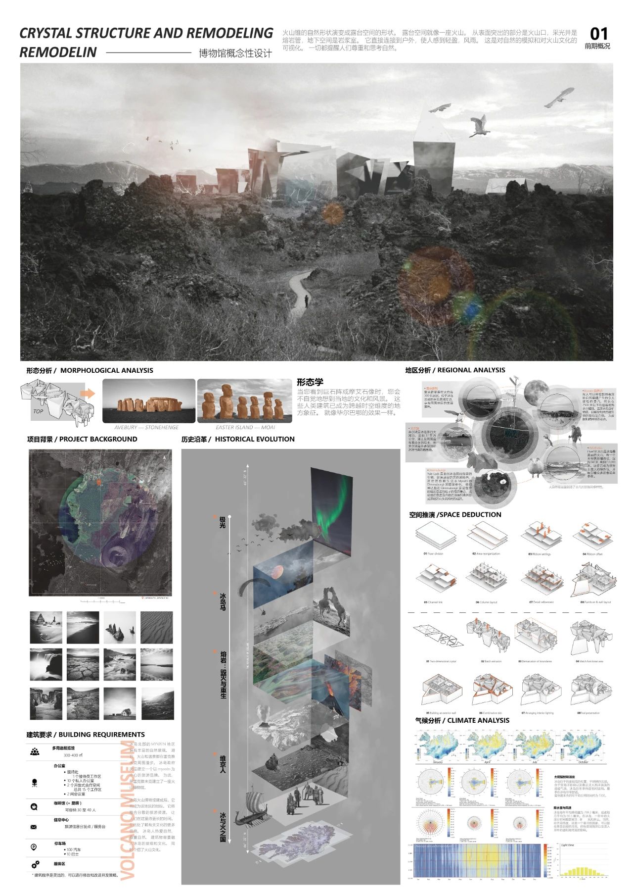 《CRYSTAL STRUCTURE AND REMODELING REMODELIN——博物馆概念性设计》
