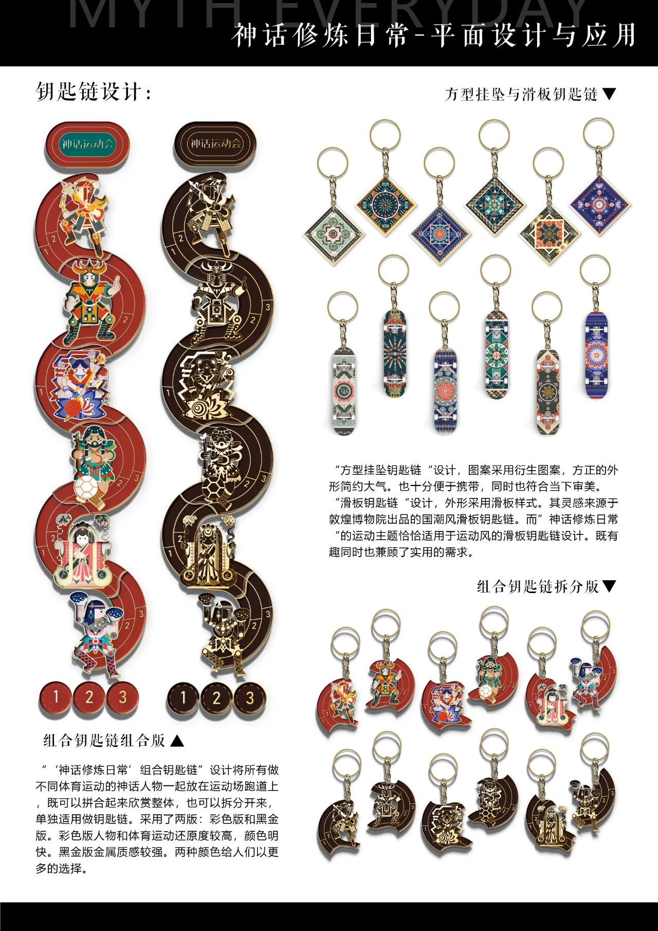 《神话修炼日常》